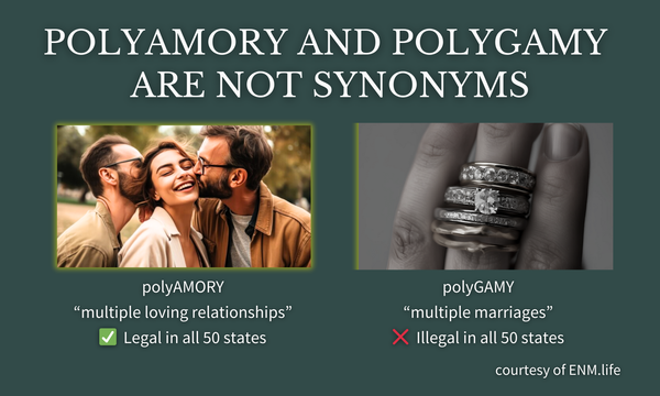 Polyamory and Polygamy are not the same. Not even close.